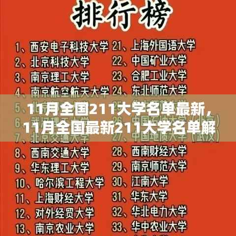 11月全国最新211大学名单解析及排名概览