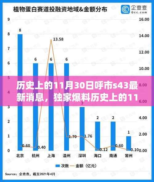 第617页