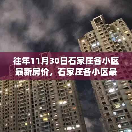 石家庄各小区最新房价走势观察,以11月30日为观察点,房价走势分析与小区对比数据报告