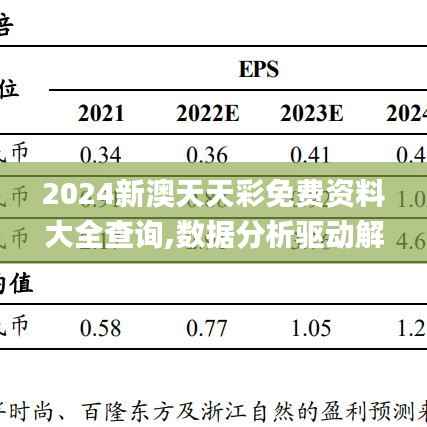 2024新澳天天彩免费资料大全查询,数据分析驱动解析_视频版27.117-3