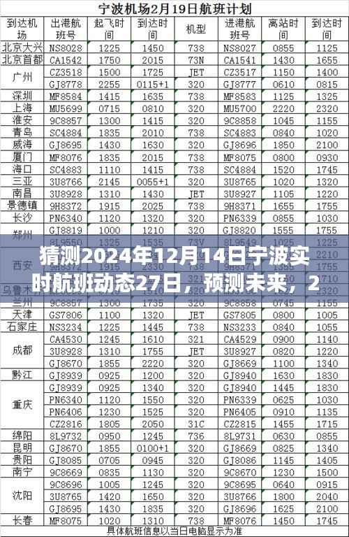 2024年宁波机场航班动态展望，预测未来航班动态及实时航班动态猜测