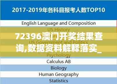 72396澳门开奖结果查询,数据资料解释落实_AP15.682
