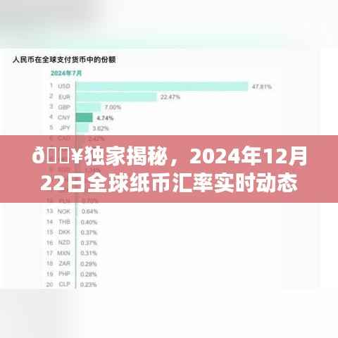 鸟入樊笼