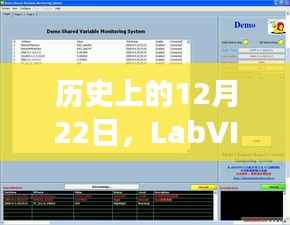 LabVIEW实时采集网页数据演变及挑战回顾，历史视角下的12月22日发展之路