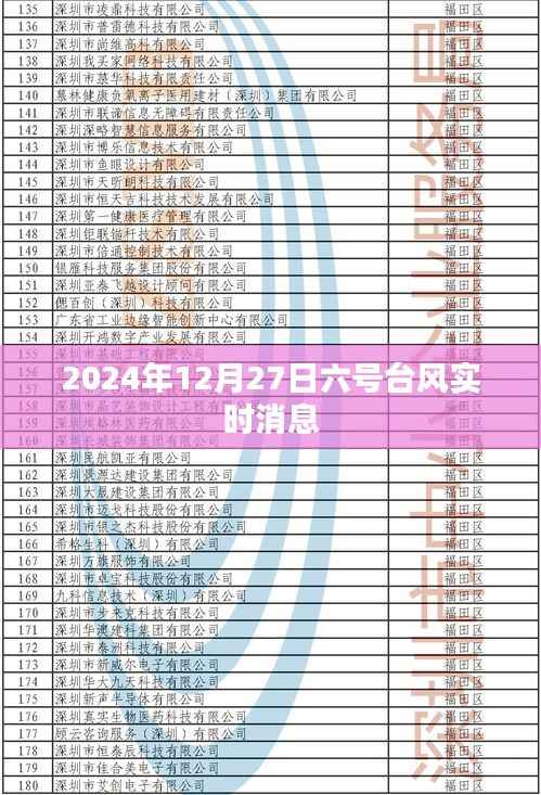 心慌意乱 第2页