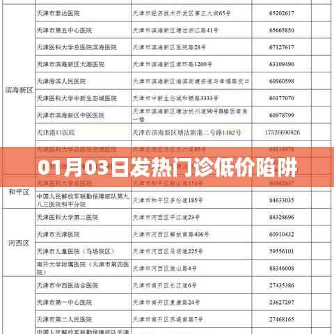 警惕发热门诊低价陷阱，如何避免被套路？