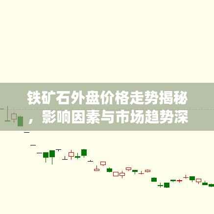 铁矿石外盘价格走势揭秘,影响因素与市场趋势深度解读
