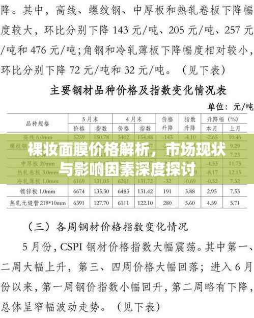 裸妆面膜价格解析，市场现状与影响因素深度探讨